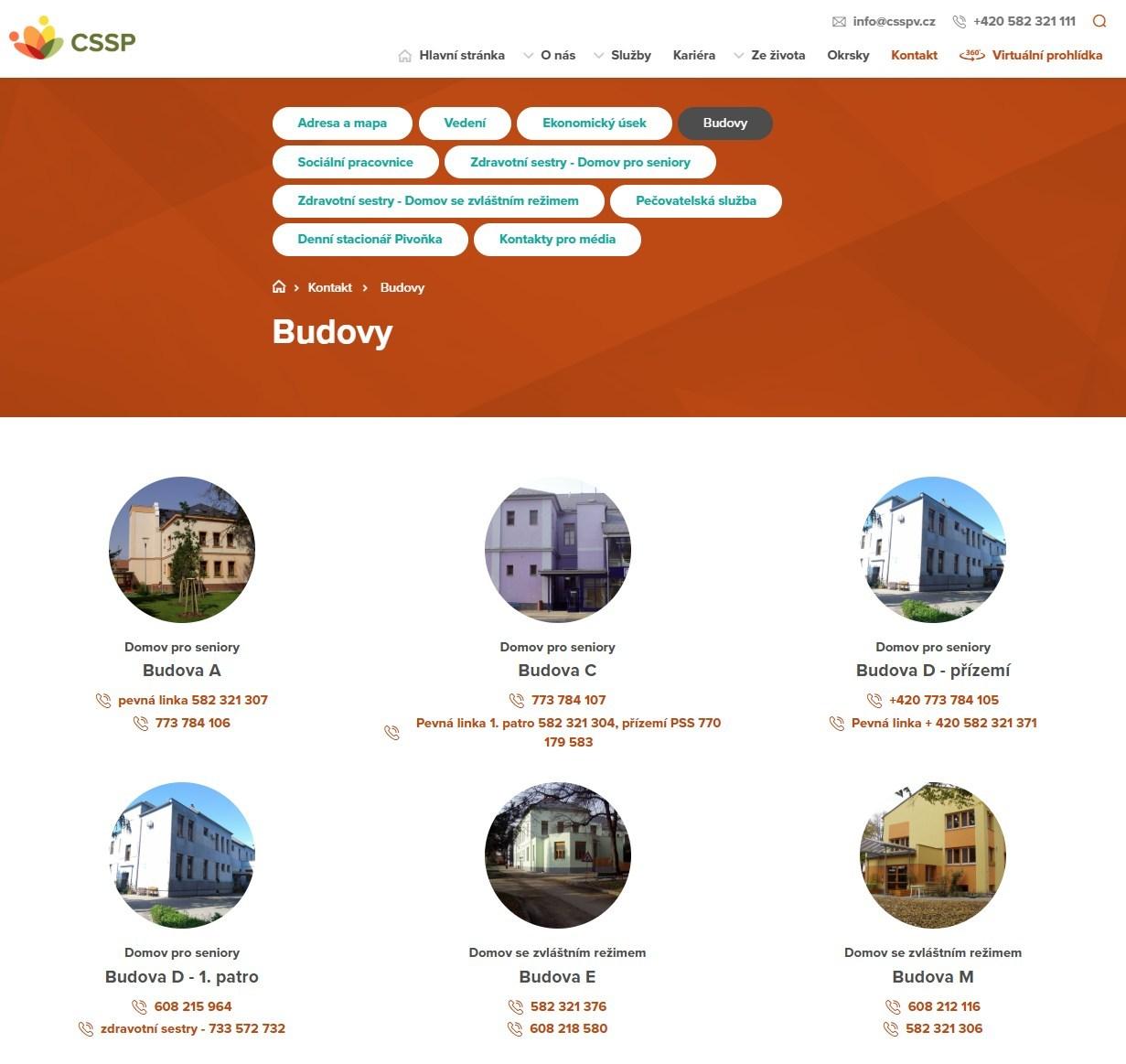 kontakty přehledně - členění